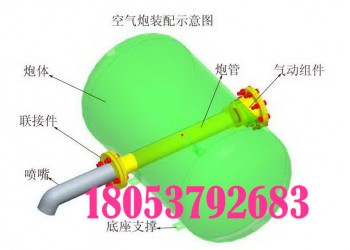 料倉破拱器空氣炮生產廠家，KQP-B-100破拱器