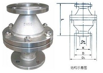 FWL-1型管道阻火器 法蘭管道阻火器