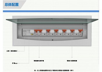 智慧用電火災監測系統 智能火災監測系統 智慧用電云平臺