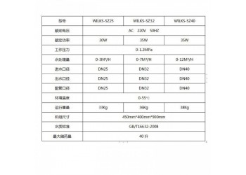 水垢預(yù)防設(shè)備水垢處理設(shè)備