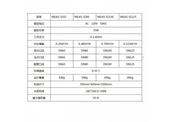 除水垢預(yù)防設(shè)備水垢處理設(shè)備