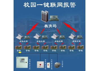 一鍵式報警,學校一鍵式報警系統,學校一鍵報警系統特點功能