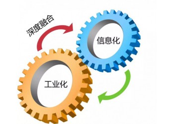 淄博兩化融合貫標適用的企業