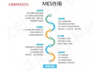 鴻宇裝備MES產品解決方案