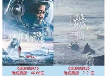 《流浪地球2》電影投資成本多少?殺青了嗎？預計有多少票房?