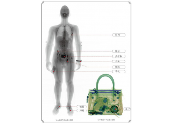 啟路達供應法院雙通道X光檢查行李人體安檢機