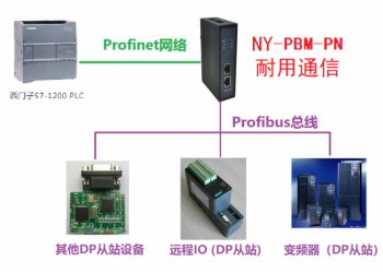 北京耐用通信Profibus-DP轉Profinet網關模塊