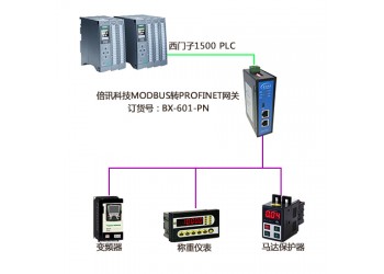 倍訊科技Modbus轉Profinet網關模塊