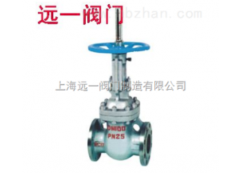 自動補償平衡式雙平板閘閥ZBPZ44Y-25