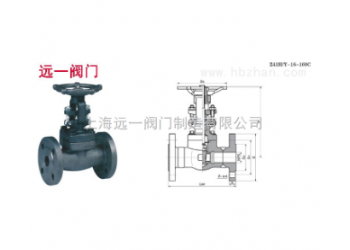 國標鍛鋼法蘭閘閥Z41H/Y-16C/25/40