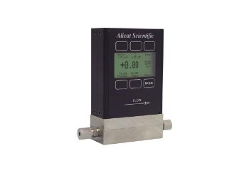 Alicat Scientific流量計，Alicat流量計