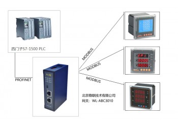 項目實踐丨Modbus轉Profinet網關連接西門子PLC