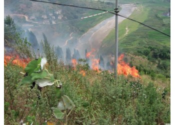 [輸電線路]架空輸電線路山火監測裝置|預警系統產品