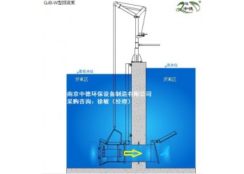 不銹鋼潛水穿墻泵性能參數表及安裝尺寸圖；污泥回流泵性能曲線圖