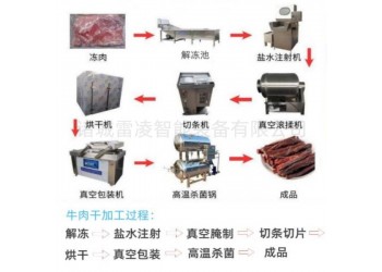 牛肉干加工全套設備 手撕牛肉干生產設備