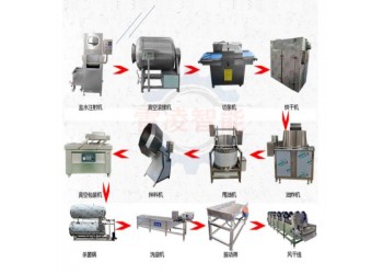 牛肉干生產流水線 油炸牛肉干加工設備