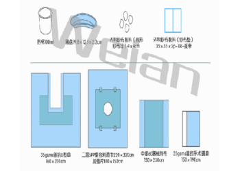 華西一次性無(wú)菌手術(shù)包(關(guān)節(jié)鏡包)廠家直供