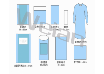 華西一次性無菌手術包(心血管組合包)廠家直供