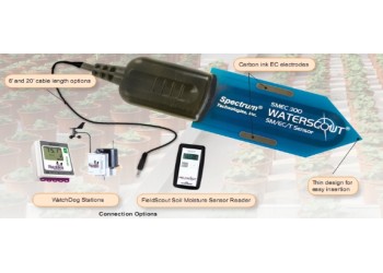 SMEC300土壤水分溫度電導(dǎo)率三參數(shù)測量儀